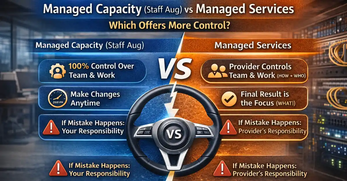 Managed Capacity (Staff Aug) vs Managed Services