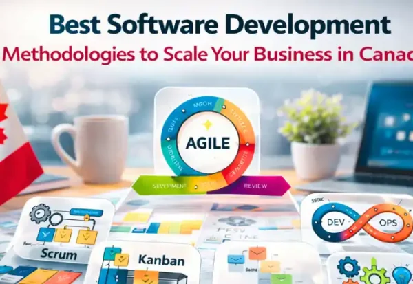 Best Software Development Methodologies